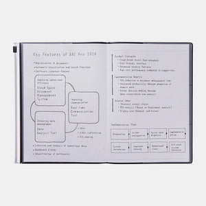 Notizbuch A5 | STORAGE IT MINT